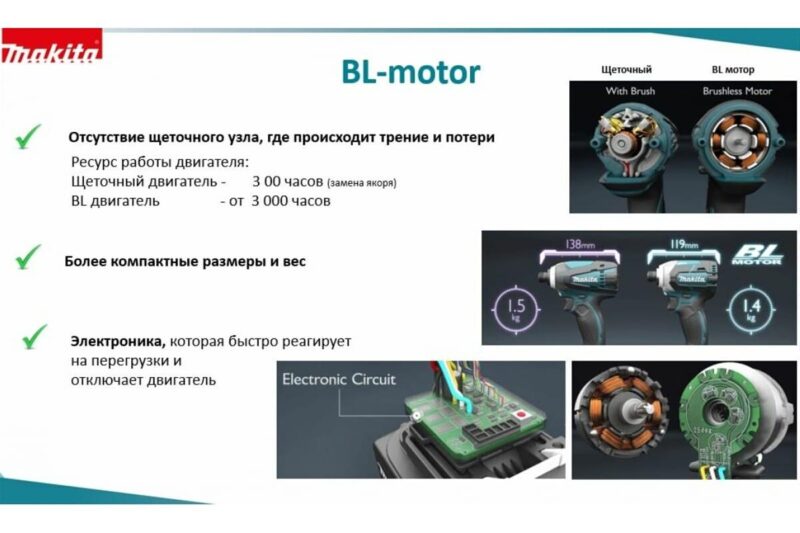 Аккумуляторная бесщеточная дрель-шуруповерт Makita DDF486Z