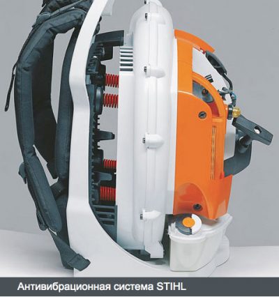 Профессиональная воздуходувка Stihl BR 600 42820111611