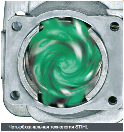 Бензопила MS 361 (3,4кВт. 45см. 36RSC 66 5,6кг)